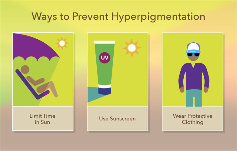 ways to prevent Hyperpigmentation